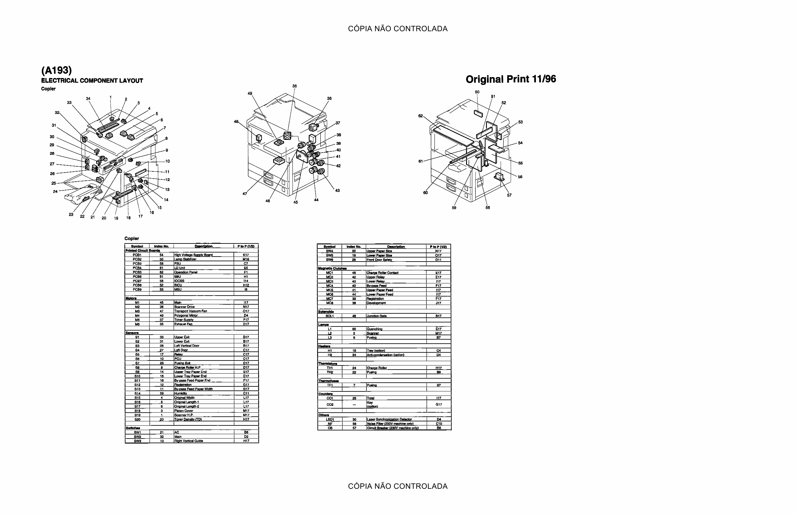 RICOH Aficio 200 250 A193 A224 Circuit Diagram-1